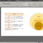 寝たきりの２つ前。実は怖いサルコベニア症候群