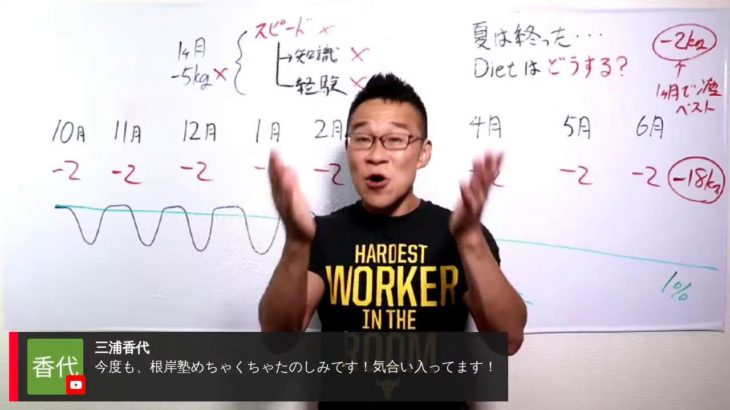 夏は終わった・・・。さぁダイエットはどうする？