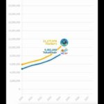 フィッシャーズvs東海オンエア#shorts