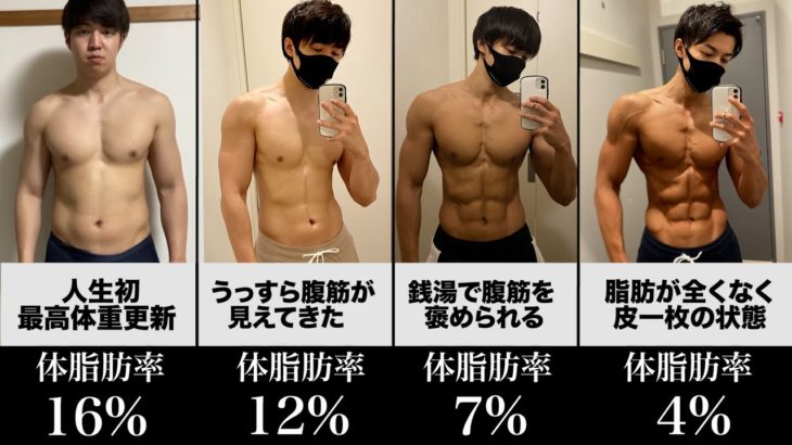 【ダイエット】確実に成功させる！これが本当に正しい減量方法