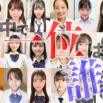 自宅撮影でハプニング発生😂ニコラモデル全員参加のメイクバトル開催！