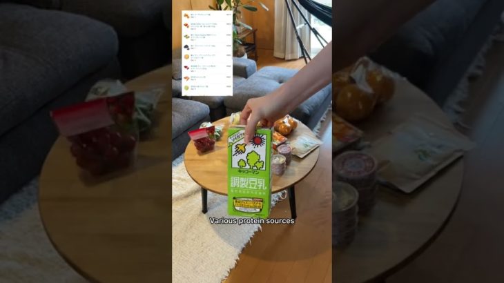 【ダイエット】モデルの一週間分の買い物 II