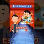 【ダイエットの天敵】3大 デブの言い訳