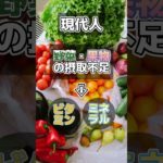 肥満の原因 #健康 #食習慣 #野菜 #果物 #栄養 #ダイエット #食生活 #肥満 #体脂肪 #糖質 #脂質 #ビタミン #ミネラル #欧米化