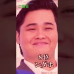 Fischer’s　ンダホ　感動の大運動会の詳細 #shorts #フィッシャーズ #感動する話