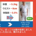 ハッピー脳ダイエット♡