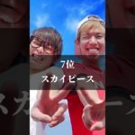 人気YouTuberランキング #はじめしゃちょー  #フィッシャーズ