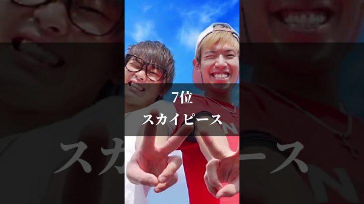 人気YouTuberランキング #はじめしゃちょー  #フィッシャーズ