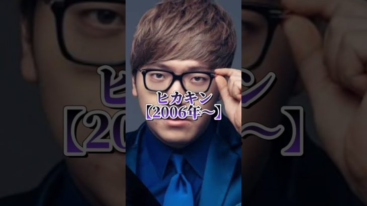 【強さ比べ】ヒカキン VS フィッシャーズ #shorts #ヒカキン #フィッシャーズ @HikakinTV @Fischers