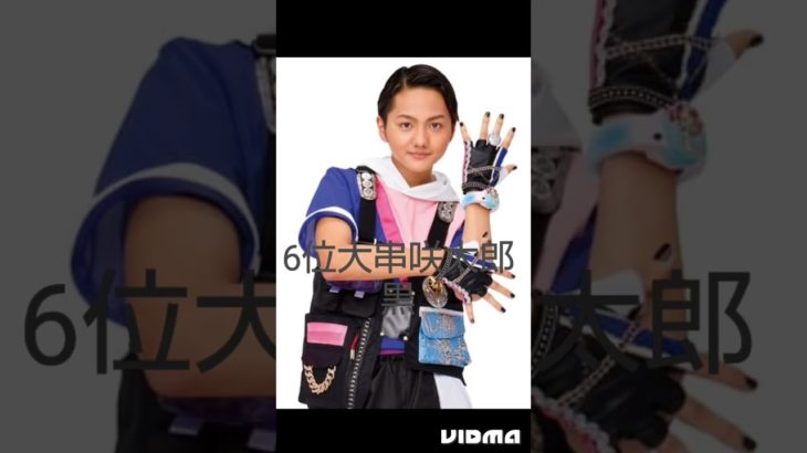 フィッシャーズ　スマブラ強さランキング