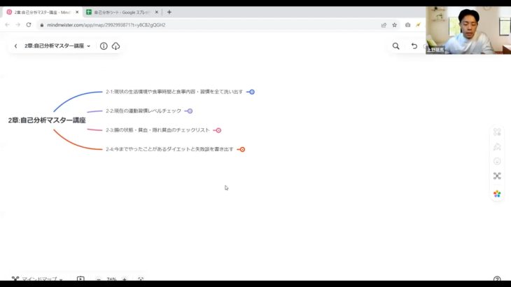 2-4_今までやったことがあるダイエットと失敗談を書き出