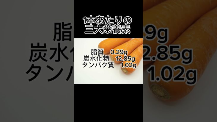 【ダイエット】にんじんのカロリー