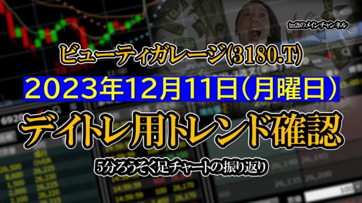 2023-12-11：ビューティガレージ(3180.T)　5分ろうそく足株価チャート