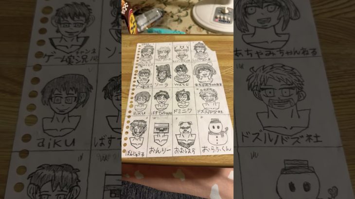 フィッシャーズさんの2ヶ月前のお絵かき2目￼