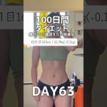 【100日間ダイエット63日目61.9kg】腹筋が少しだけ見えてきた？#shorts #ダイエット #ダイエット記録 #筋トレ女子 #プロテインダイエット #プロテイン女子