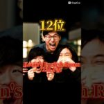 2024年グループ系 YouTuberチャンネル登録者ランキングTOP20(たぶん)#フィッシャーズ #東海オンエア #よにのちゃんねる #レペゼンフォックス #コムドット