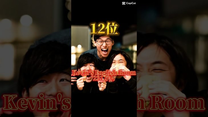 2024年グループ系 YouTuberチャンネル登録者ランキングTOP20(たぶん)#フィッシャーズ #東海オンエア #よにのちゃんねる #レペゼンフォックス #コムドット