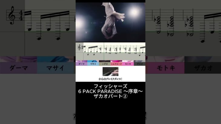 フィッシャーズ / 6 PACK PARADISE ザカオ② #shorts