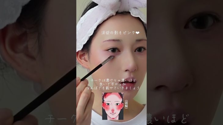 最新トレンドバレエコアメイクしてみた(⑉• •⑉)❤︎🩰𓂃𓈒𓏸 #メイク #美容 #谷口布実