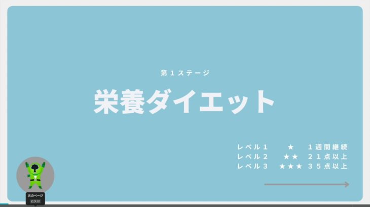 栄養ダイエット