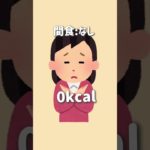 165cm/60kg -10kgチャレンジ33日目　#ダイエット #ダイエット記録 #vlog