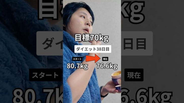 朝から変身😊💕婚活&ダイエットに励むアラフォー独身女の奮闘記✨