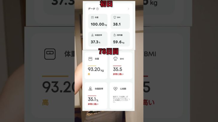 100キロデブが夏までに痩せる 78日目 #ダイエット #ダイエット記録 #フィットボクシング
