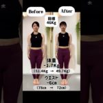 産後ダイエット3週間の結果発表✨