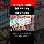 【ダイエット69日目】身近に潜むトラップの対処法 #ダイエット #リバウンド #スイーツ #コンビニ