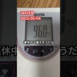 【369日目】ダイエット記録【2025/05/04】#ダイエット