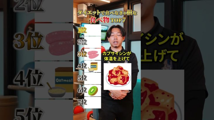 ダイエットと食べ物 #ジム #ダイエット #フィットネス #筋トレ