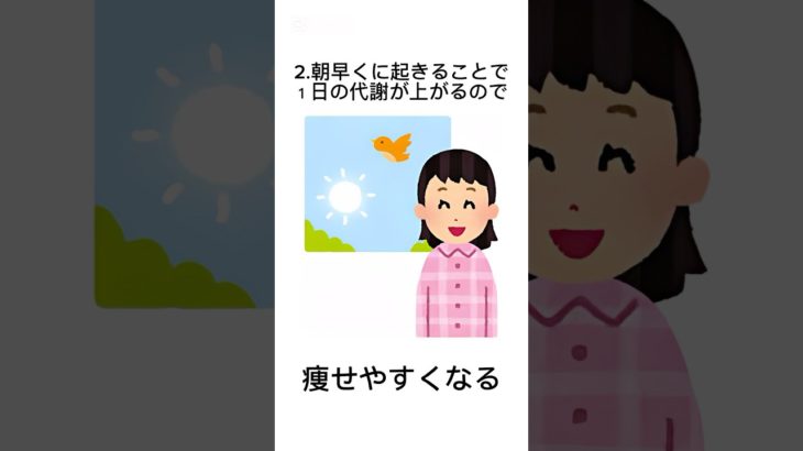 #雑学 #ダイエット #痩せる #体重