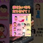 【ダイエット】痩せたい人必見！