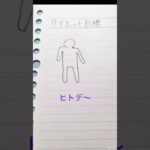 【過去最高体重】ダイエットはじめます