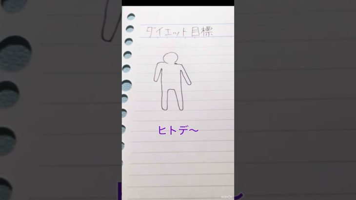 【過去最高体重】ダイエットはじめます