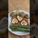 【ダイエット】1日の食事