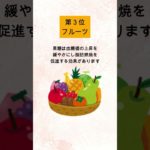 実はダイエット向けな意外と痩せる食べ物トップ5 #ダイエット #料理 #雑学  #レシピ #ファスティング