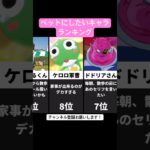 【 比較 】ペットにしたいキャラランキング #short #shorts #ペット #アニメ
