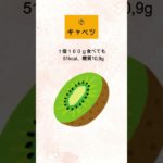 どれだけ食べても太らない食べ物10選#ダイエット #料理 #雑学  #レシピ #ファスティング