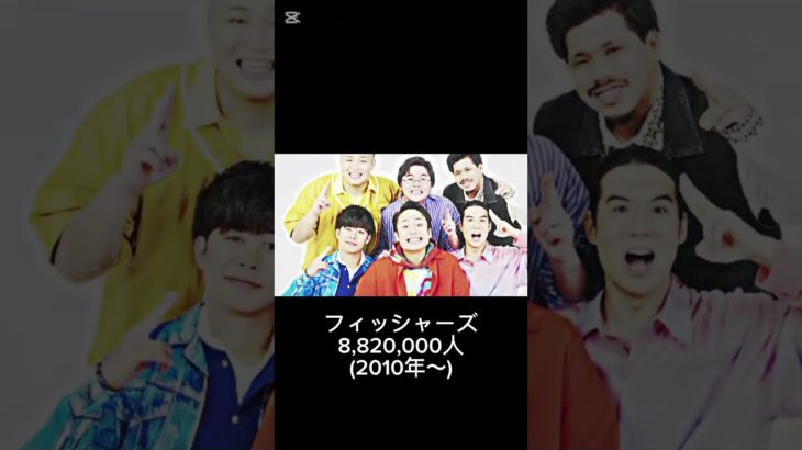 最強のグループYouTuberフィッシャーズ#フィッシャーズ