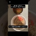 80kg→70kg目指す！減量20日目【ダイエットVlog】