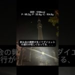 80kg→70kg目指す！減量30日目【ダイエットVlog】