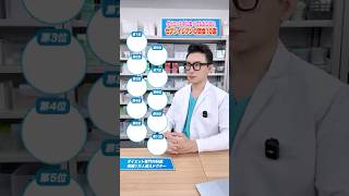 【ダイエット中に食べても太らない】セブンイレブンの間食10選