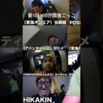 フィッシャーズさんの第1回100分間鬼ごっこについて