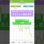 ダイエット25日目🔖𓂃𓈒𓏸︎︎︎︎途中経過#ダイエット#マイペースにダイエット