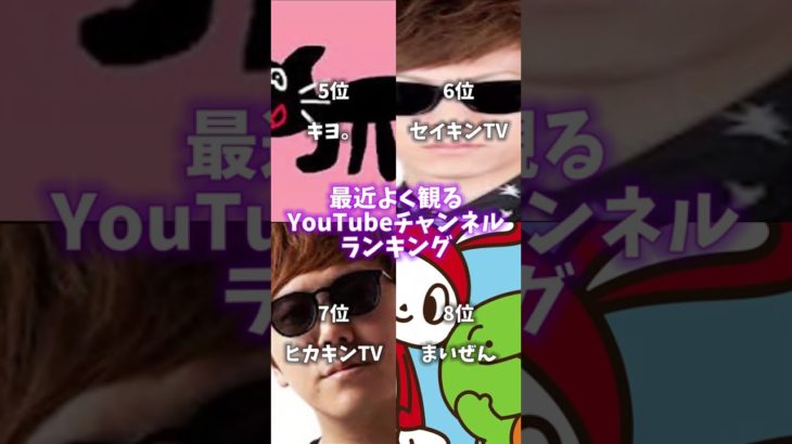 最近よく観る、YouTubeランキングTOP12 #ドズル社 #カラフルピーチ #フィッシャーズ #ランキング #shorts
