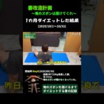 ダイエット1カ月がんばった