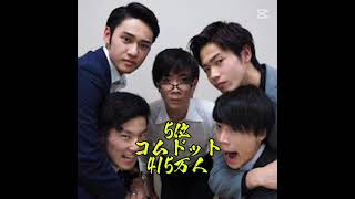 #フィッシャーズ #東海オンエア #snowman #嵐 #コムドット #レイクレ #ばんばんざい #がーどまん #すとぷり #よにのちゃんねる #二宮和也 #菊池風磨 #山田涼介 #ランキング