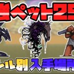 【OnceWorld】総勢25体！各ジャンル別おすすめペット＆入手場所まとめ