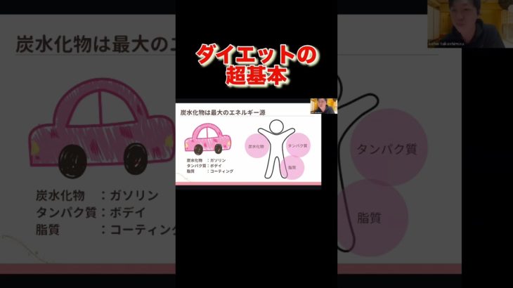 【食べ痩せ】ダイエットの基本を解説！#shorts #ダイエット